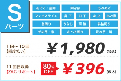 Sパーツ基本料金